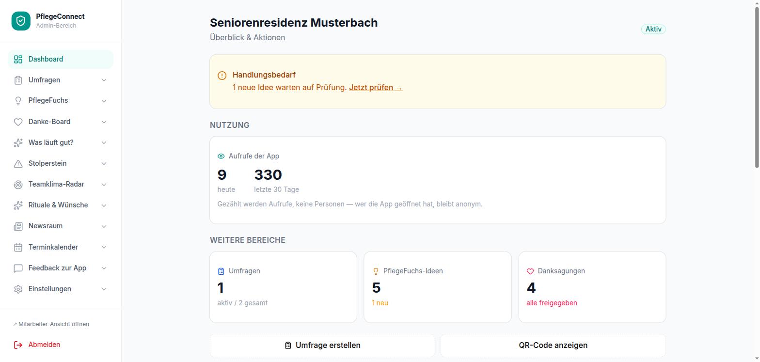 Leitungs-Dashboard: offene Ideen und Danksagungen